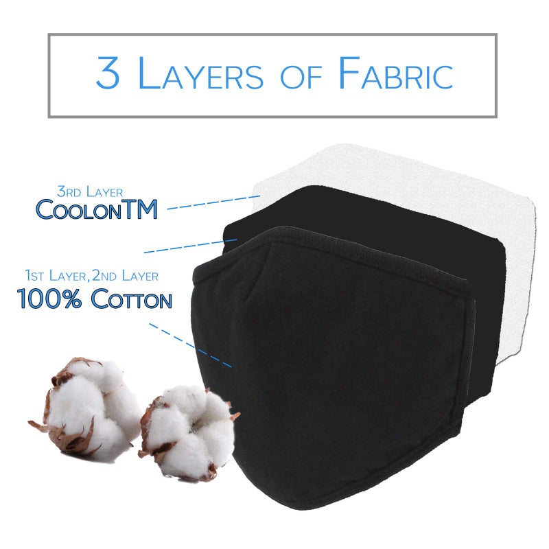 WITHMOONS Cloth Face Mask Washable Reusable 3 Ply Mouth Shield Breathable with Nose Wire 3PACK EU0304 - Image 3